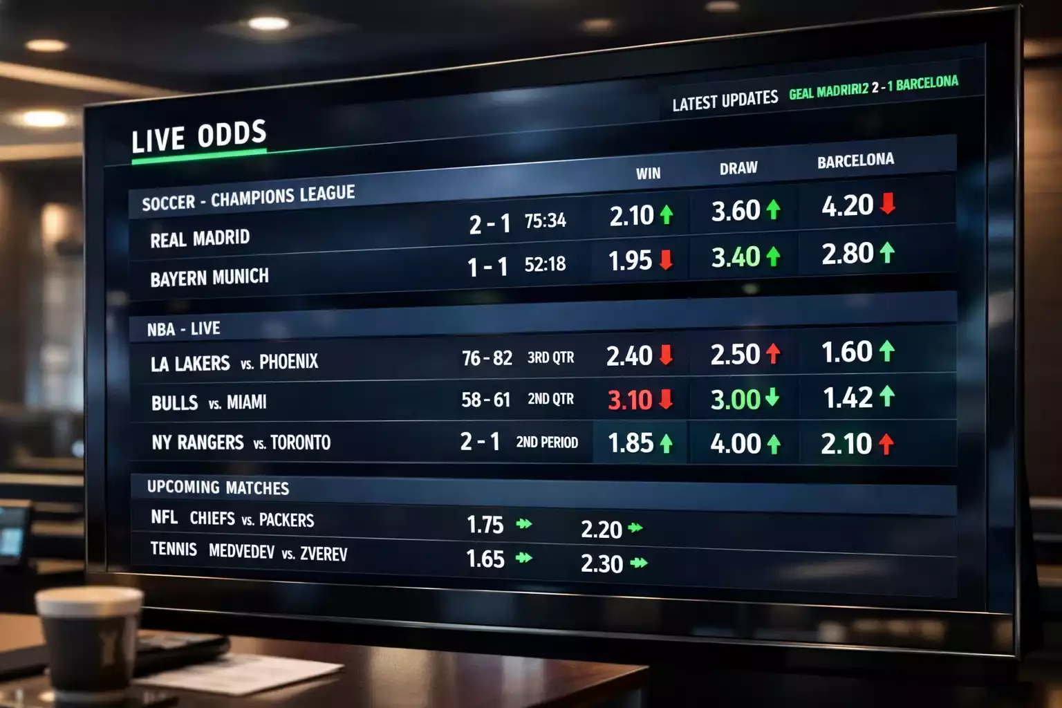 Pantalla mostrando cuotas de apuestas actualizándose